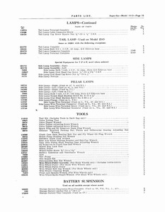 1920 Hudson Super-Six Parts List-63.jpg